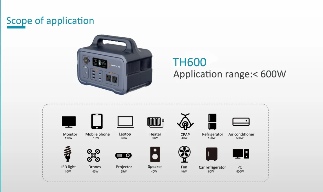 600W Portable Power Station, Solar Power Station, Pure Sine Wave, Fast Rechargeable Power Supply